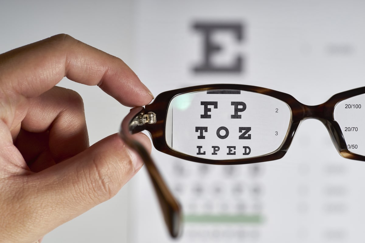 How to understand your eyeglass prescription?